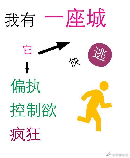 我有一座城