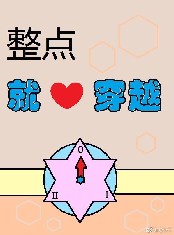 整點就穿越