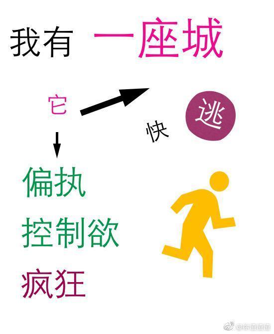 我有一座城